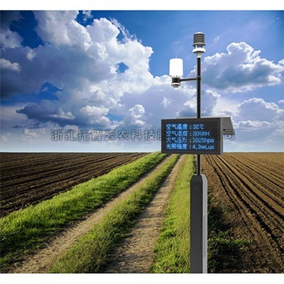 一文介紹農(nóng)業(yè)物聯(lián)網(wǎng)田間氣象站是什么？