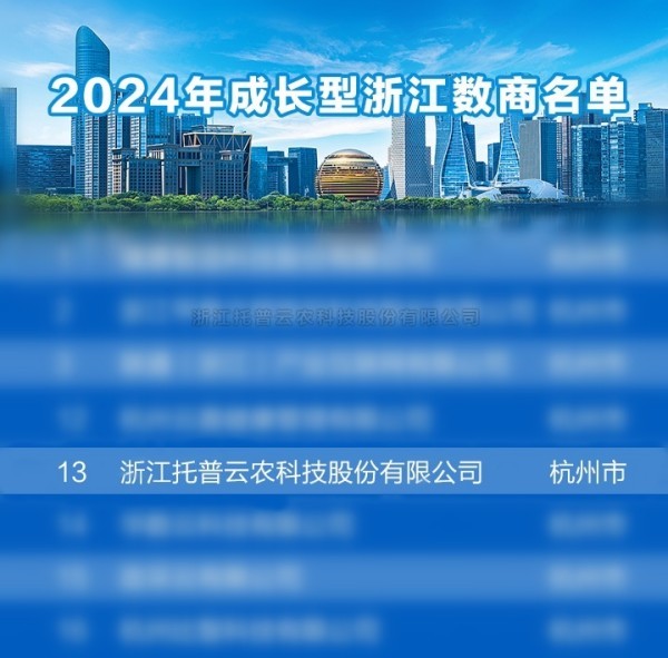 綻放農(nóng)業(yè)數(shù)據(jù)要素價(jià)值，托普云農(nóng)榮獲 “2024成長(zhǎng)型浙江數(shù)商”榮譽(yù)稱號(hào)