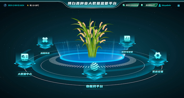 育糧種，滿糧倉丨托普云農(nóng)助力博白建設(shè)國家級...