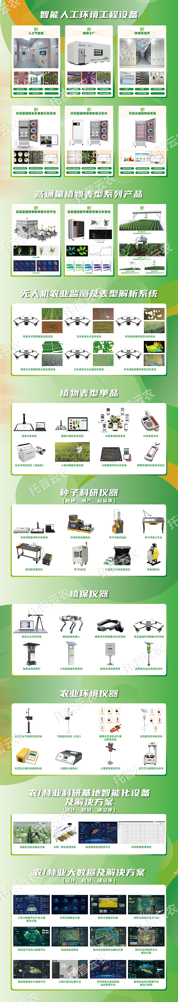 農(nóng)業(yè)科研儀器設(shè)施設(shè)備購(gòu)置清單（2025新版）