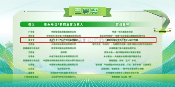 喜報丨托普云農(nóng)“現(xiàn)代農(nóng)事服務(wù)中心數(shù)字化解決方案”榮獲2025年全國數(shù)字鄉(xiāng)村創(chuàng)新大賽三等獎