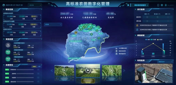 良田、良種、良機(jī)、良法，托普云農(nóng)為糧油大面積單產(chǎn)提升注入數(shù)智動(dòng)能