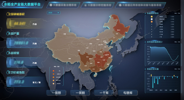 托普云農(nóng)參與構(gòu)建的水稻全產(chǎn)業(yè)鏈大數(shù)據(jù)應(yīng)用 托普云農(nóng)參與構(gòu)建的水稻全產(chǎn)業(yè)鏈大數(shù)據(jù)應(yīng)用
