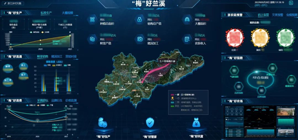 托普云農(nóng)：做精做深特色產(chǎn)業(yè)，讓鄉(xiāng)村振興有“智”更有“質(zhì)”！