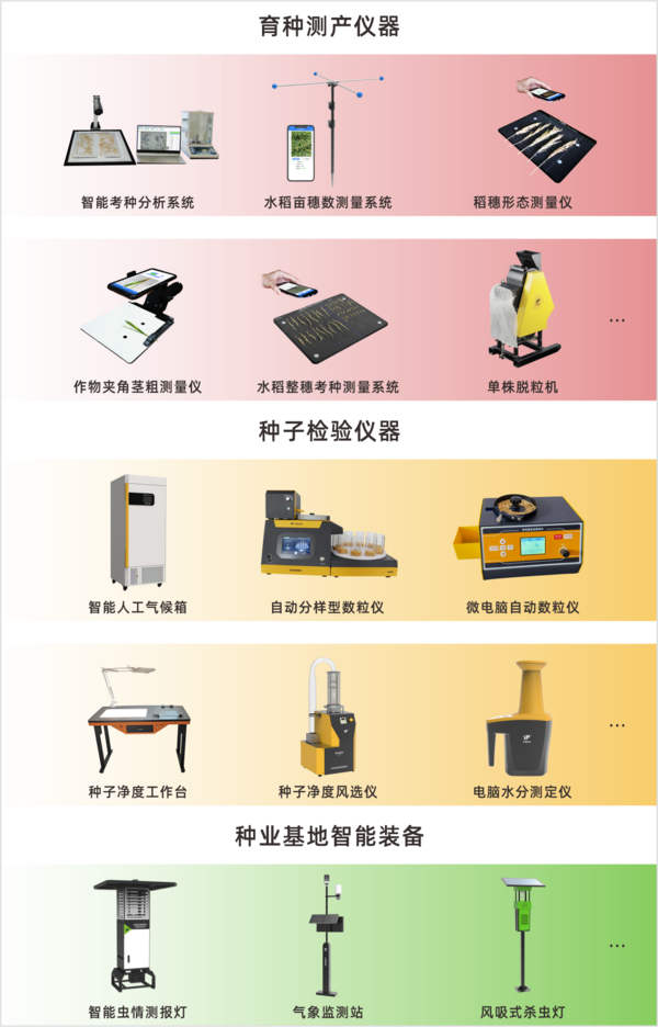 托普云農(nóng)全新升級(jí)育種、制種、種子檢驗(yàn)智能儀器