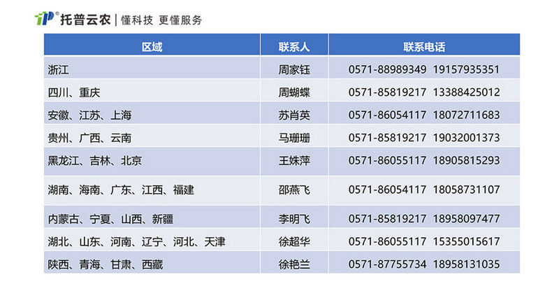 電話(huà).jpg