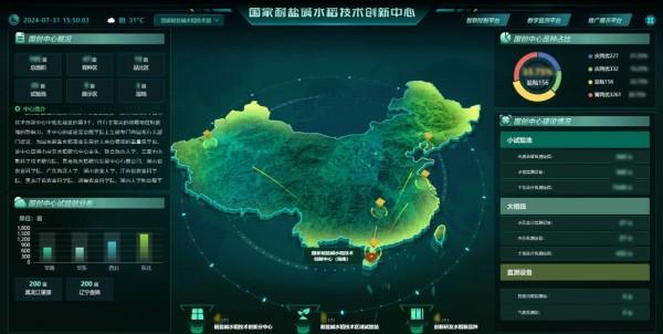 國家耐鹽堿中心.jpg