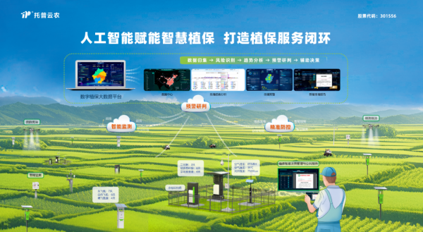 空天地一體化監(jiān)測網絡_副本.png