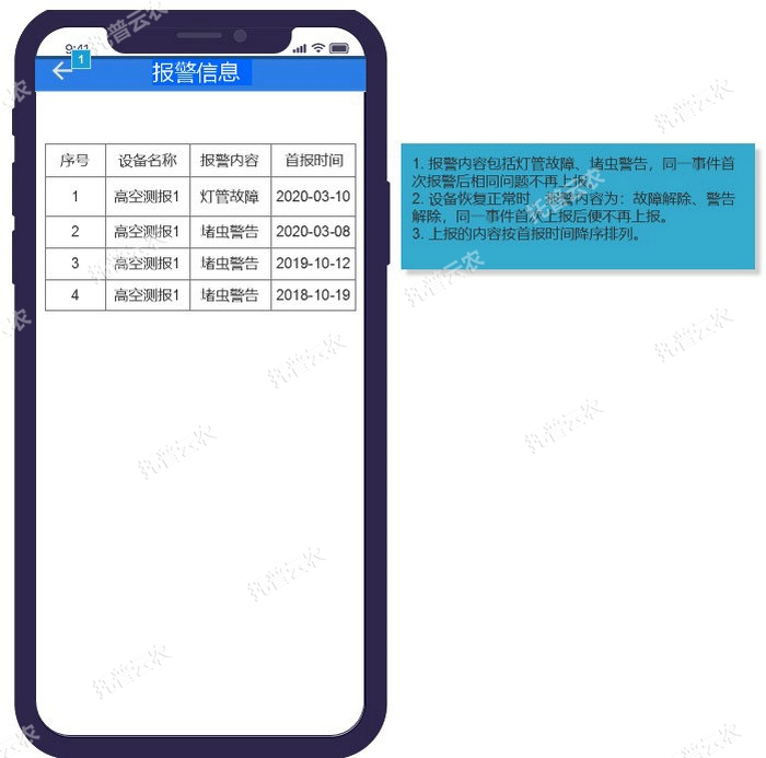 1_4_報(bào)警信息.jpg
