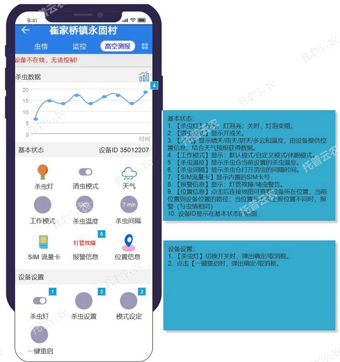 1_高空測(cè)報(bào)展示頁.jpg