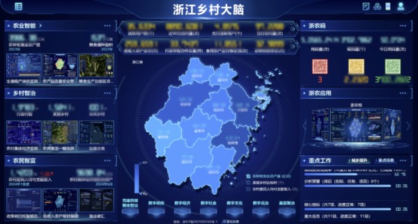 1764121618532595.jpg 鄉(xiāng)村大腦_副本.jpg