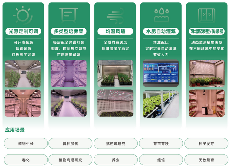 建設(shè)亮點(diǎn).png